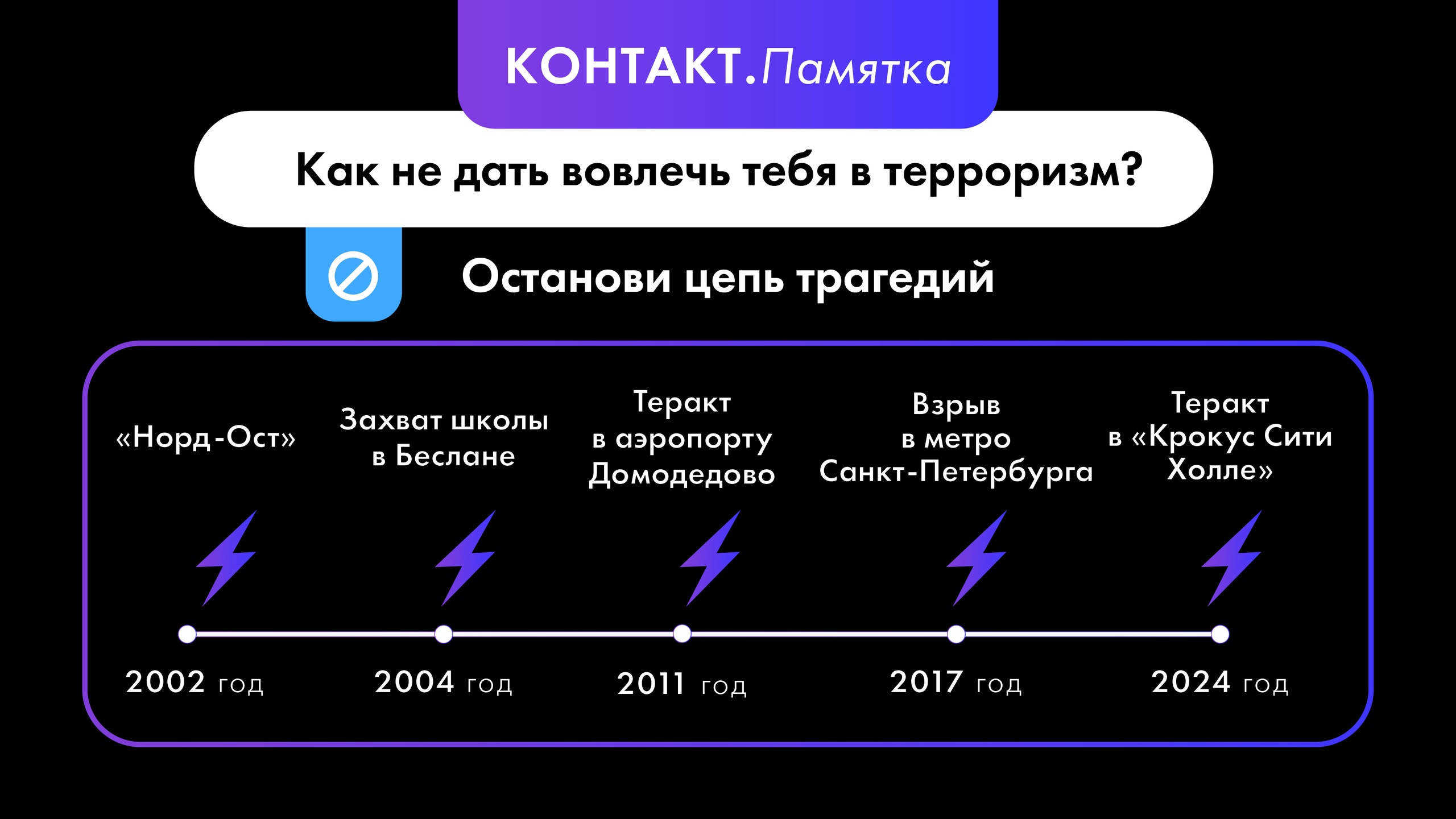КОНТАКТ.Памятка: как не дать вовлечь тебя в терроризм?