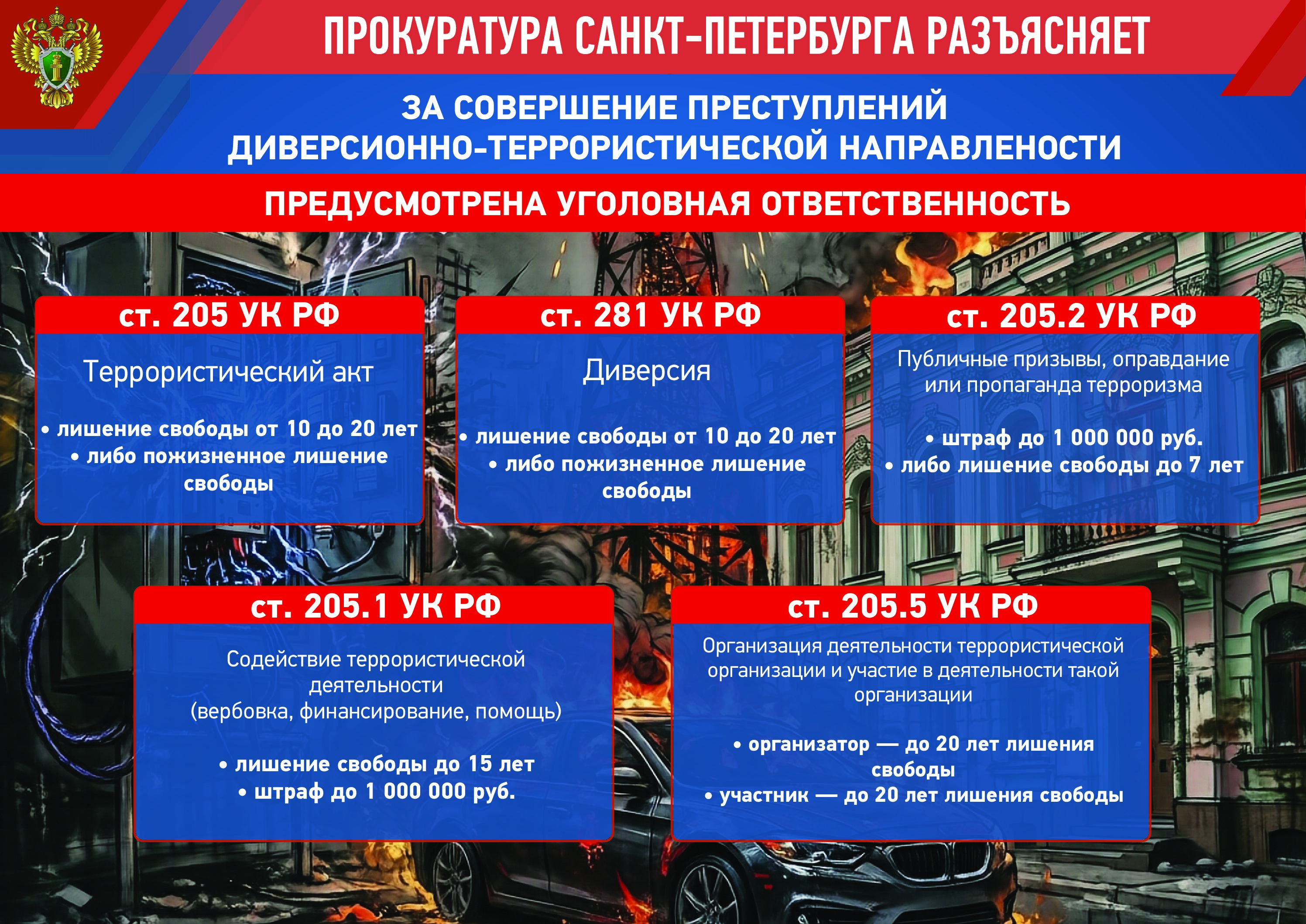 Мошенники толкают на преступление: предупреждаем о тяжких последствиях